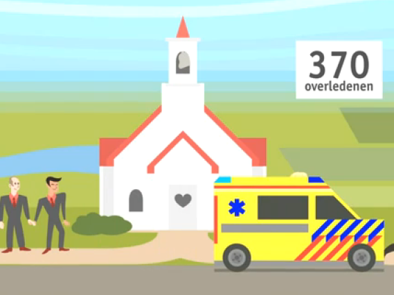 Op een gewone dag in Nederland
