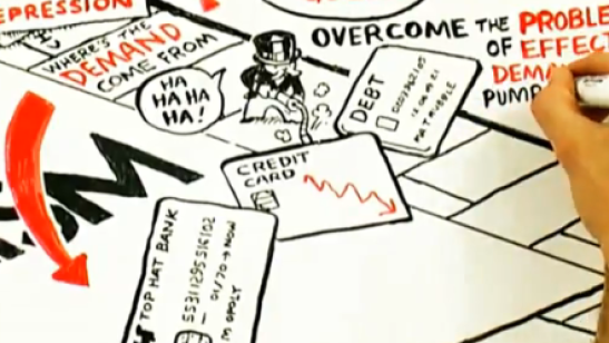 David Harvey: de crisis in het kapitalisme