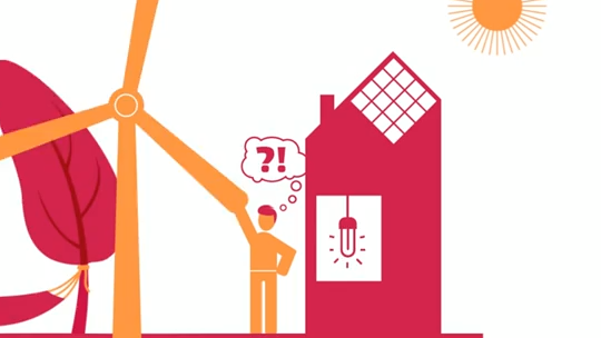 Eneco's visie op energie in 2030