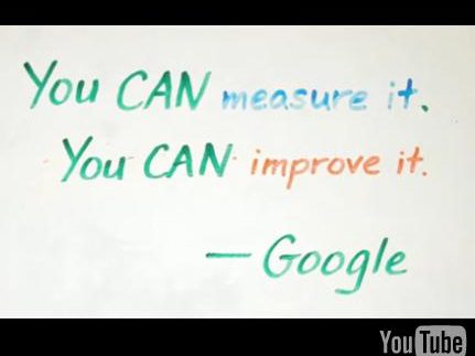 Google komt met energiemeter
