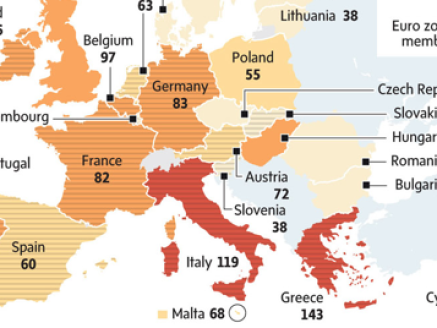 Europa's 'schuldencrisis' in een infographic