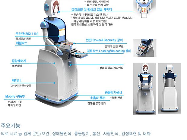 Furo, een robot als gastvrouw. Of -heer.