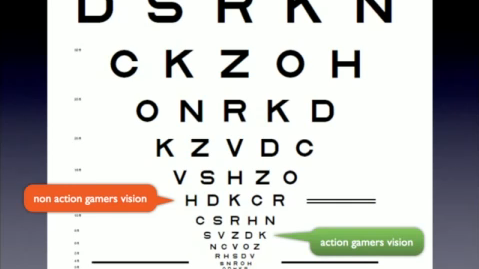 Gamen verbetert je hersens