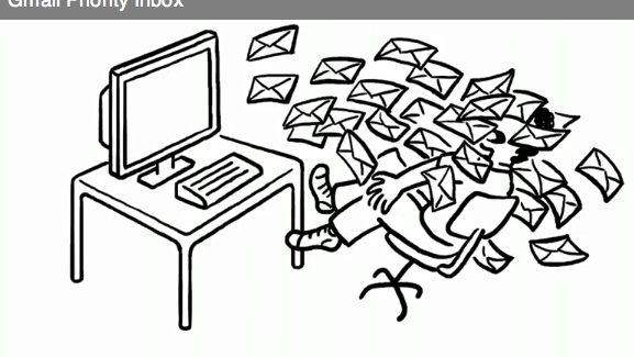Google priority inbox
