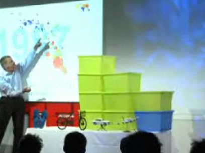 Rosling; ontwikkeling wereldbevolking 1960 - 2050