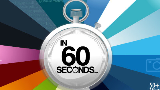 Wat doen we in 60 sec. met onze mobiel