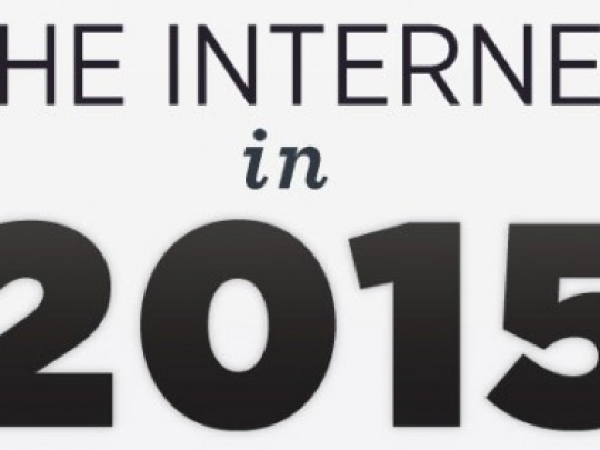 Omvang internet in 2015 (infographic)