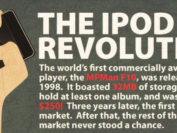 De indrukwekkende 'iPod revolutie'