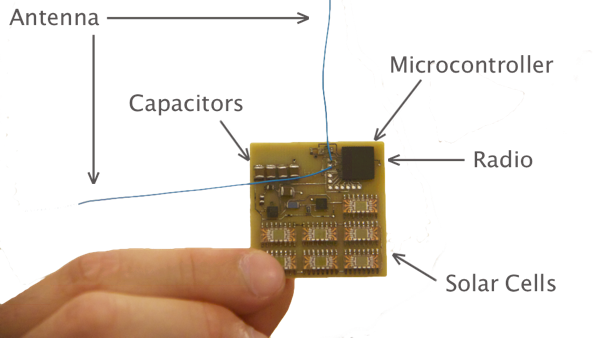 Kicksat, iedereen zijn eigen satelliet?