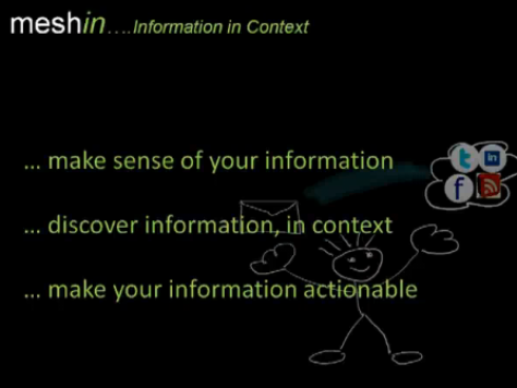 Meshin, toepassing van semantic technologie