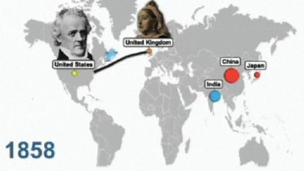 Transitie: India en China halen de westerse welvaart in