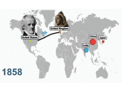 Transitie: India en China halen de westerse welvaart in