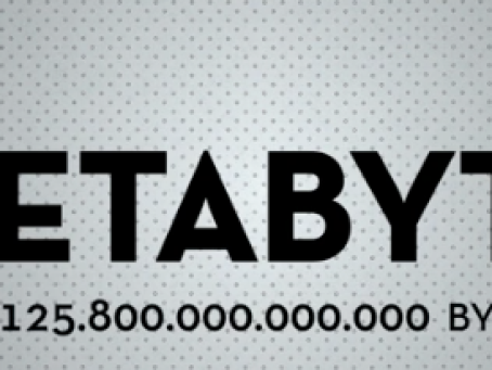 Wat is een petabyte?