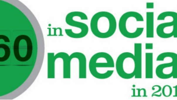 2012, 60 seconden op social media (infographic)