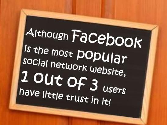 Feiten en cijfers over social media