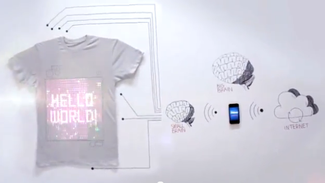 T-shirt verbonden met internet