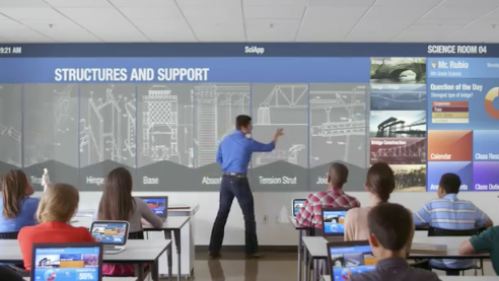 Intel's visie op onderwijs