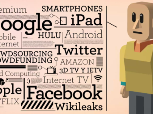 Digitaal leven: het internet in 2015